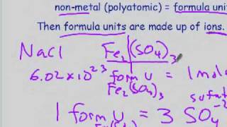 Grams to moles to molecules to atoms etc [upl. by Aldas]