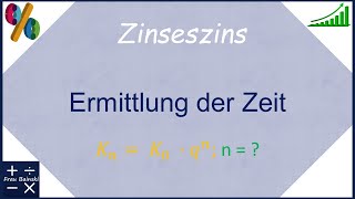 Zinseszins Berechnung der LaufZeit ohne Logarithmus [upl. by Gnoud]