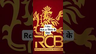 Rcb retained players list 2025shortsrcbviratkohliipliplretentionroyalchallengersbengaluruYT [upl. by Atsira]