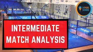 Padel Match Analysis  Low Intermediate [upl. by Aisinut]