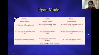 Egan Model of Counselling [upl. by Tennaj406]