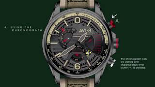 Hawker Harrier II AV4056  How to Use [upl. by Feldman]