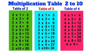 Multiplication Table  Table of 2 to 10 [upl. by Godderd]