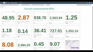 AIpowered Pipeline Corrosion Analysis Overview Demo [upl. by Irene]