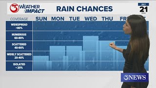 Rain chances increase through midweek [upl. by Luke]