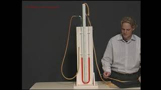 The Pitot Tube  Measuring Air Speed with a Manometer [upl. by Olleina]