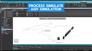 Process Simulate 🚗 AGV Simulation in Action  Tecnomatix Siemens Power [upl. by Nealson849]