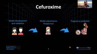 Pregnancy PBPK modeling a necessary step towards safety and efficacy [upl. by Daniyal]