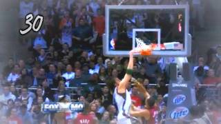 NBAs Top 50 Dunks 20102011 REGULAR SEASON ONLY NO PLAYOFFS [upl. by Ethan]