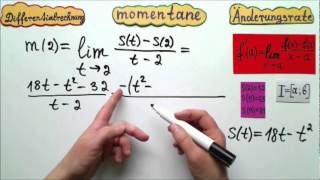 Differentialrechnung Momentane Änderungsrate der Geschwindigkeit eines Autos Teil 1 [upl. by Tewell]
