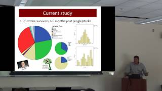 quotNeural Predictors of Agrammatic Performance in Aphasiaquot Dirk den Ouden [upl. by Salocin]