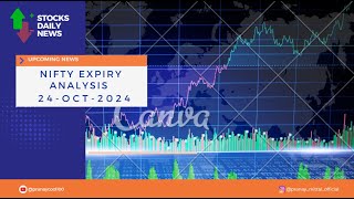 24Oct2024 Nifty Expiry amp Swing Stocks for Thursday banknifty sensex nifty trading stockmarket [upl. by Nada]