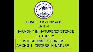 INTERCONNECTEDNESS AND MUTUAL FULFILLMENT AMONG ALL 4 ORDERS IN NATURE [upl. by Farand]