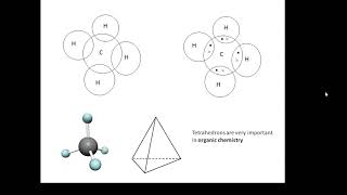 BTEC Applied Science Unit 1 Chemistry Covalent Bonds [upl. by Ecneralc382]