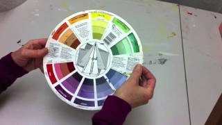 How To Use The Color Wheel [upl. by Notniw]