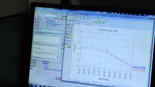 MMIC Mixer Design and Simulation using Keysight ADS [upl. by Suravaj]