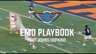 Extra Man Offense Johns Hopkins Flip Play [upl. by Hayikaz]