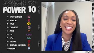 Womens basketball rankings Iowa soars back into top 3 of Power 10 [upl. by Malsi274]