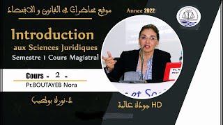 S1 DEF Introduction aux sciences juridiques séance 1 [upl. by Nrehtac]