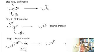 Synthesis of Alkynes by Elimination Reactions [upl. by Anitsyrhk]