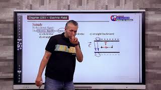 الفيزياء ٢ جامعة الملك عبدالعزيز  KAU  PHYS 202  ch 22 46 [upl. by Lacram179]