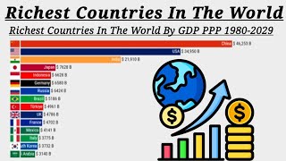 Richest Countries in the World by GDP PPP 19802024 [upl. by Dole]