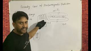 Faraday Law  Electromagnetic induction  Quantum Physics [upl. by Mairim575]