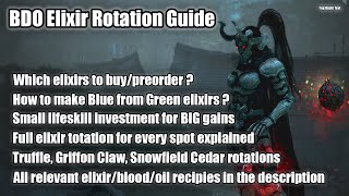 BDO  Elixir Rotation and Materials guide [upl. by Munster]