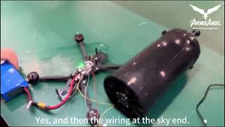 Fiber FPV Fiber Fiber Optic Fiber Optic FPV Optical fiber FPV FPV Drones kamikaze [upl. by Atoked]