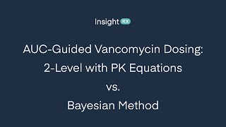 Deciding Between Vancomycin Monitoring Approaches [upl. by Monda]