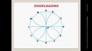 Costruzione geometrica di 8 poligoni regolari seconda parte [upl. by Alvinia]