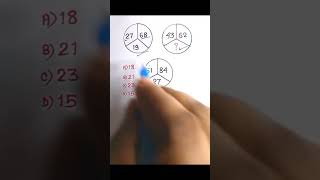 Missing number series trick for all competitive exam byGN mathslike share thismathsmathshortcut [upl. by Koziarz]