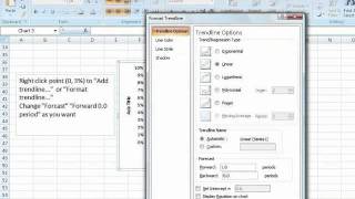 How to draw security market line SML in Excel [upl. by Aiynat743]