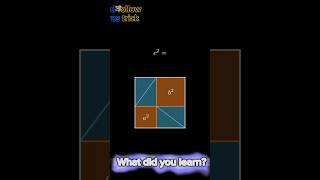 Pythagoras theorem simplified theorem pythagoras rule maths easy trick hack equation [upl. by Jepum882]