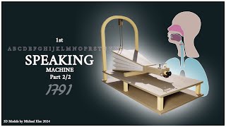 1st Speaking Machine Wolfgang von Kempelen 1791  Speech synthesis  How it works [upl. by Squier]