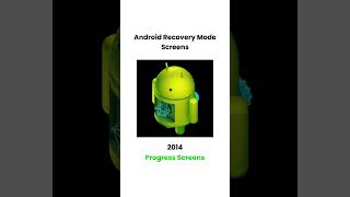 Android Recovery Screens android recovery tech system screensaver smartphone [upl. by Godfry]