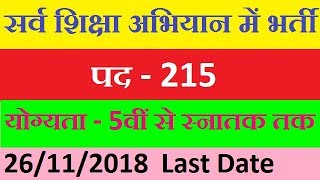 Sarva Shiksha Abhiyan Recruitment 2018 SSA Recruitment Sarva Shiksha Abhiyan Vacancy 2018 [upl. by Strephonn]