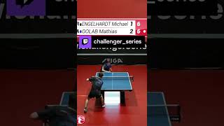 ENGELHARDT VS GOLAB 20240215  challengerseries on Twitch [upl. by Laforge]