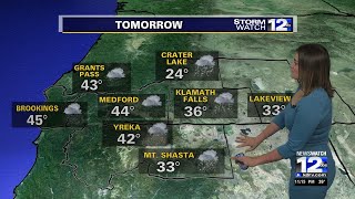 Saturday February 25th Overnight Weather [upl. by Neersan794]