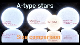 Atype blue white star size comparison ⭐ [upl. by Perren]