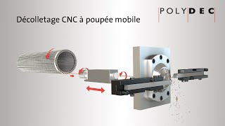 POLYDEC SA  le principe du décolletage CNC à poupée mobile [upl. by Aenad]