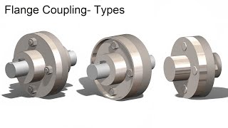 UnprotectedProtectedMarine Type Flange Coupling Animation  Machine Design [upl. by Matteo]