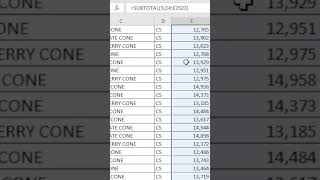 Difference Between Sum and Subtotal In Excel exceltips excel spreadsheetskills [upl. by Haleelahk146]