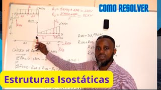 COMO CALCULAR  VIGAS COM CARGAS DISTRIBUIDAS [upl. by Nevuer]