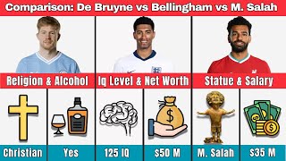 Comparison Bellingham vs De Bruyne vs Mohamed Salah [upl. by Wolsniw]