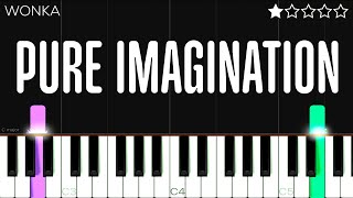 Wonka  Pure Imagination  EASY Piano Tutorial [upl. by Hgielime335]