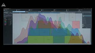 MMultiAnalyzer Quick Introduction [upl. by Sihonn]