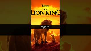 top ten highest grossing movies all time movie topten bestmovies highest top [upl. by Adraynek169]