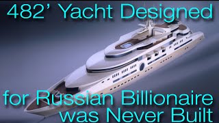 147 Meter  482 BlohmVoss Yacht Project from Hermidas Atabeyki for Russian billionaire [upl. by Levenson]