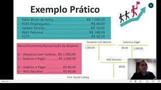 AULA 8 CONTABILIZAÇÃO DA FOLHA DE PAGAMENTO [upl. by Willyt]